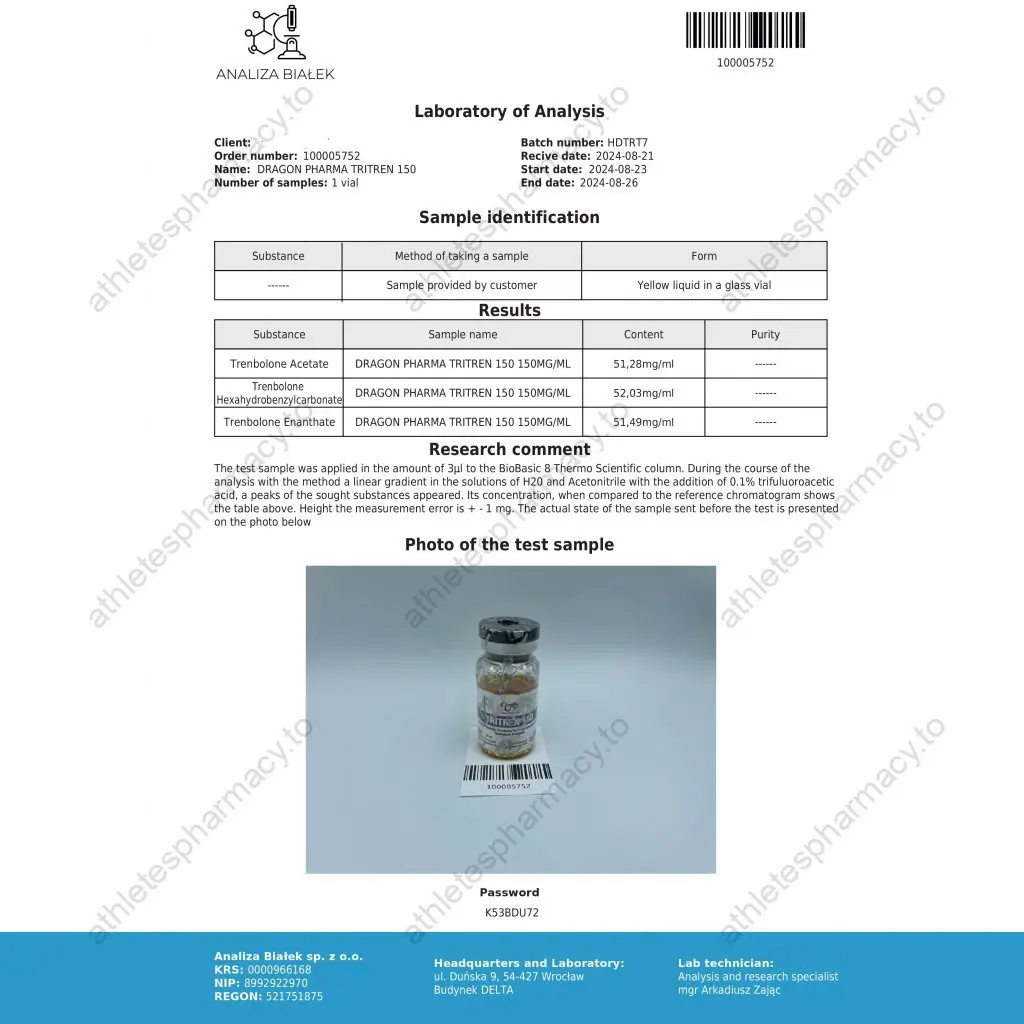 TriTren 150 Lab Test Report